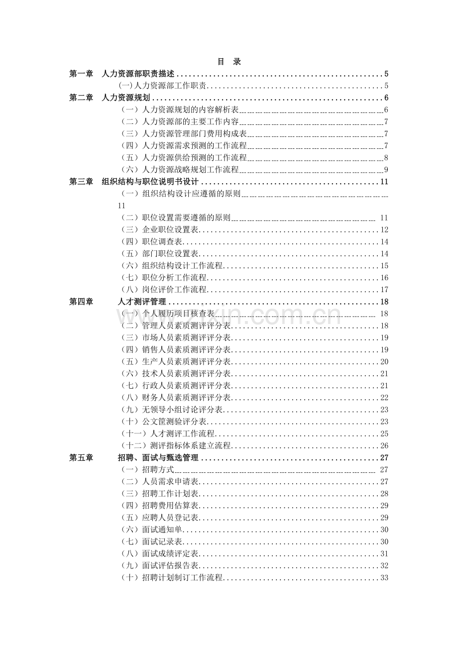 人力资源管理职位工作手册.doc_第2页