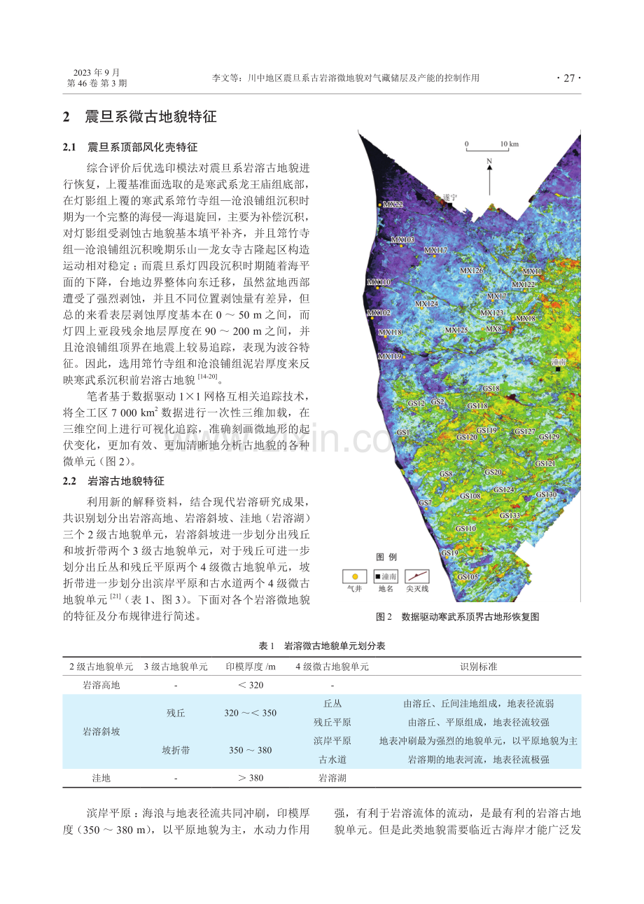 川中地区震旦系古岩溶微地貌对气藏储层及产能的控制作用.pdf_第3页