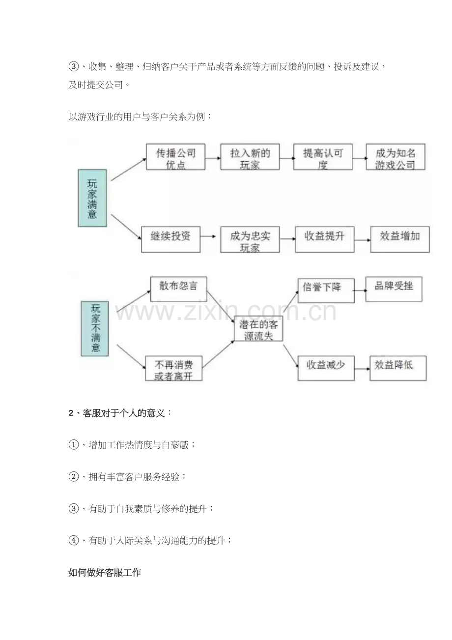 呼叫中心客服技巧干货.doc_第2页