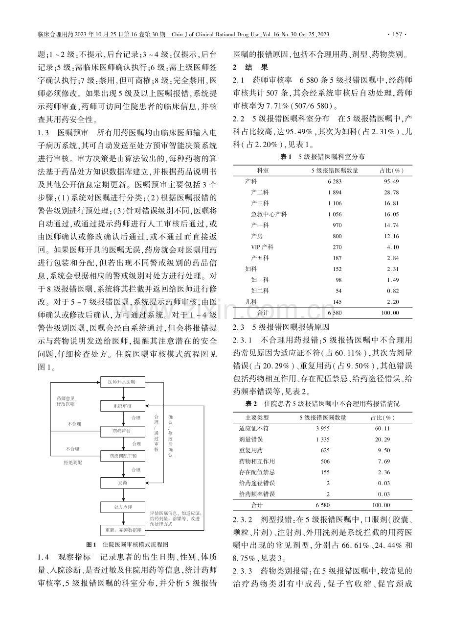 处方预审智能决策系统在住院患者医嘱审核中的应用效果.pdf_第2页