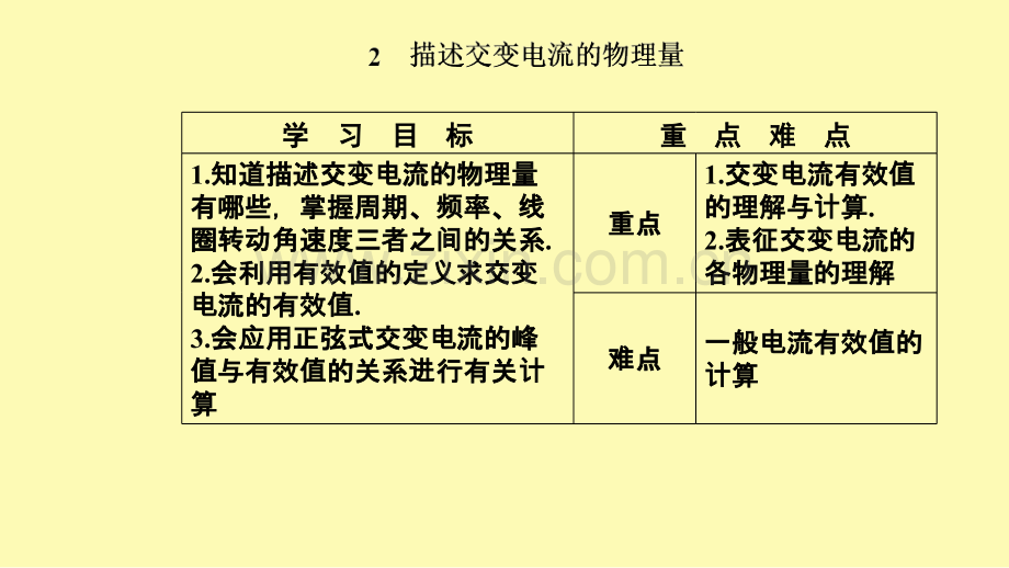 高中物理第五章交变电流2描述交变电流的物理量课件新人教版选修3-.ppt_第2页