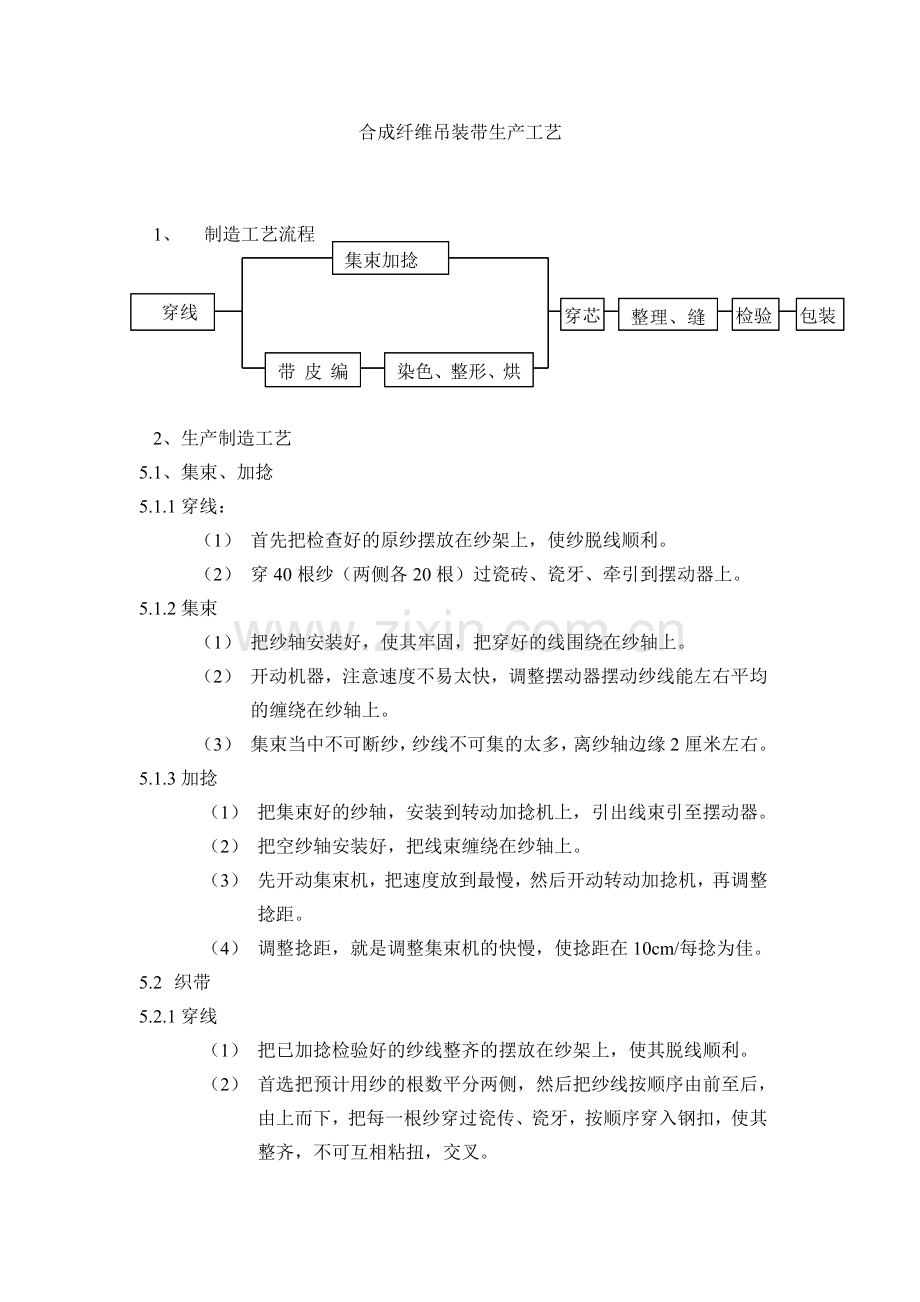 合成纤维吊装带生产工艺.doc_第1页