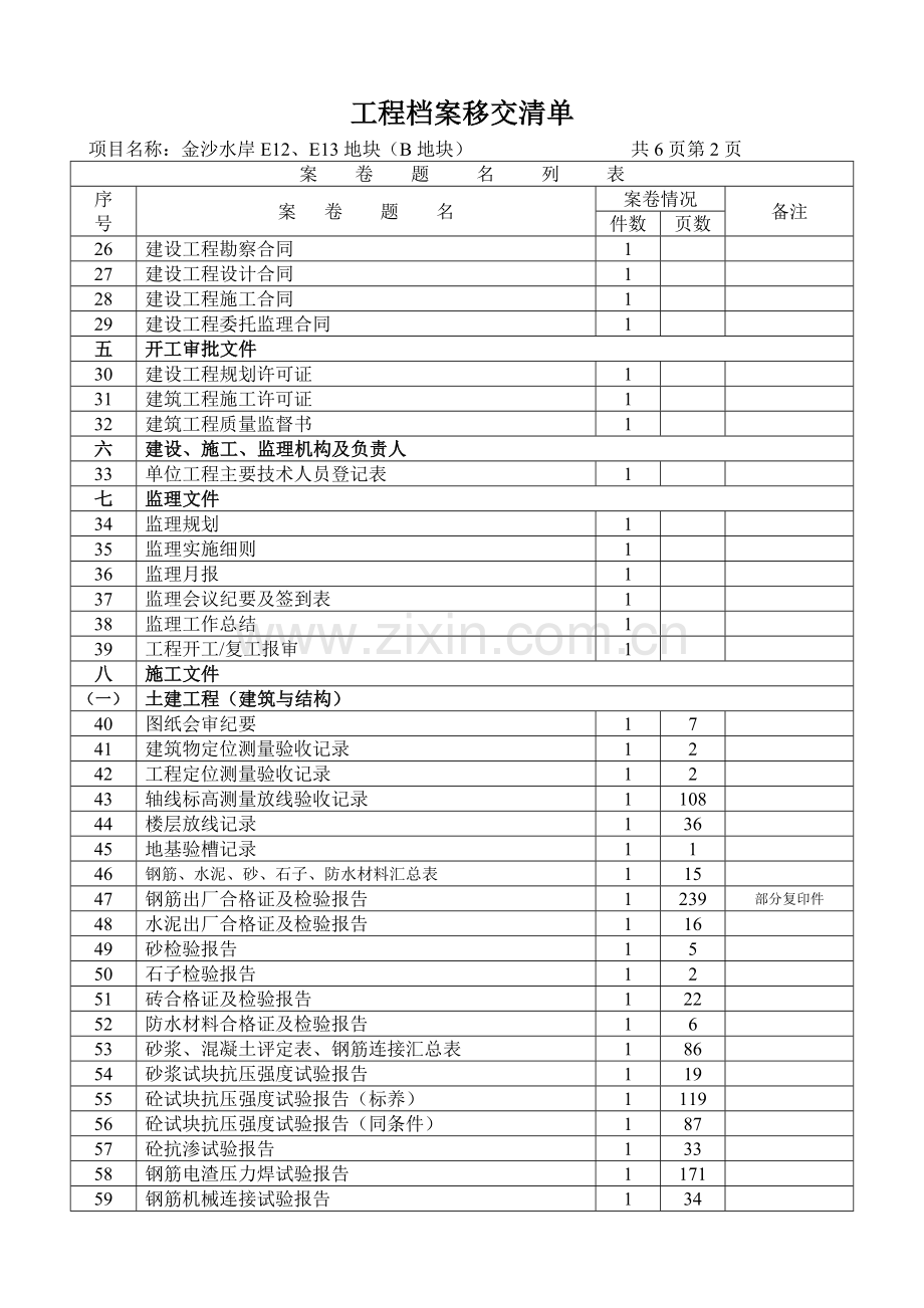 工程竣工资料移交建设档案馆移交清单.doc_第2页