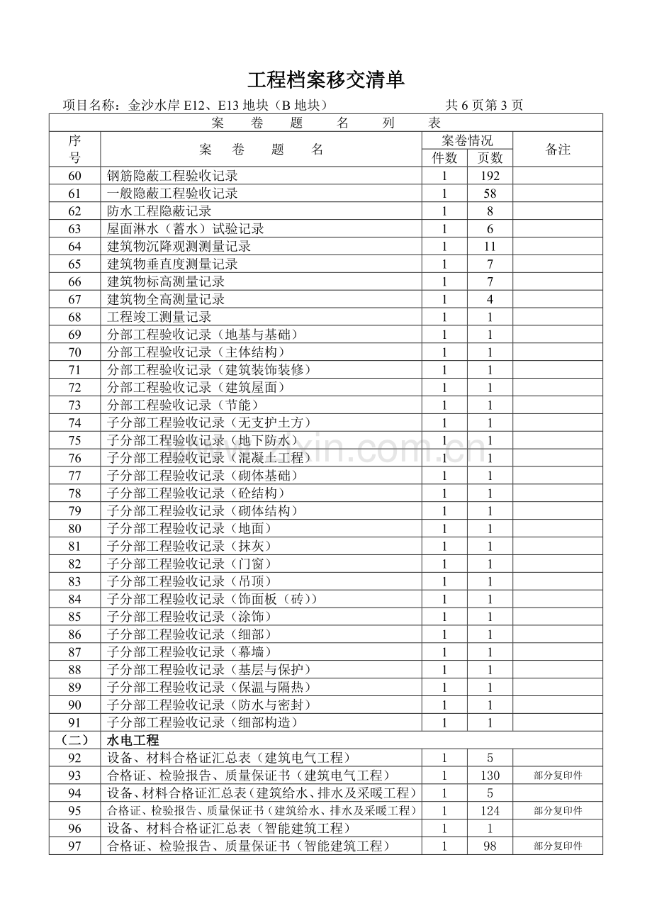 工程竣工资料移交建设档案馆移交清单.doc_第3页