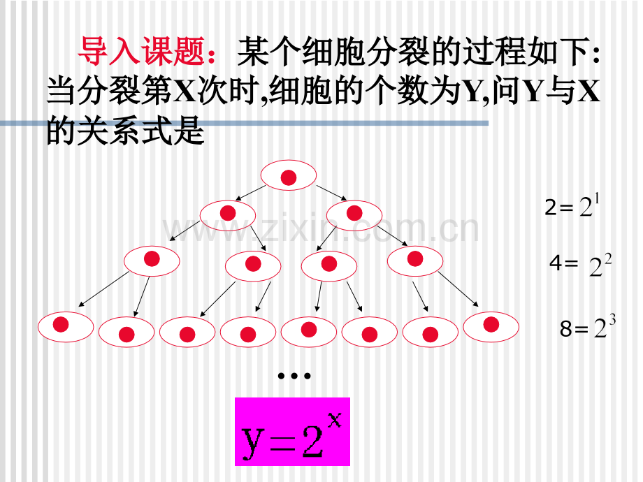 指数函数的定义.pptx_第2页