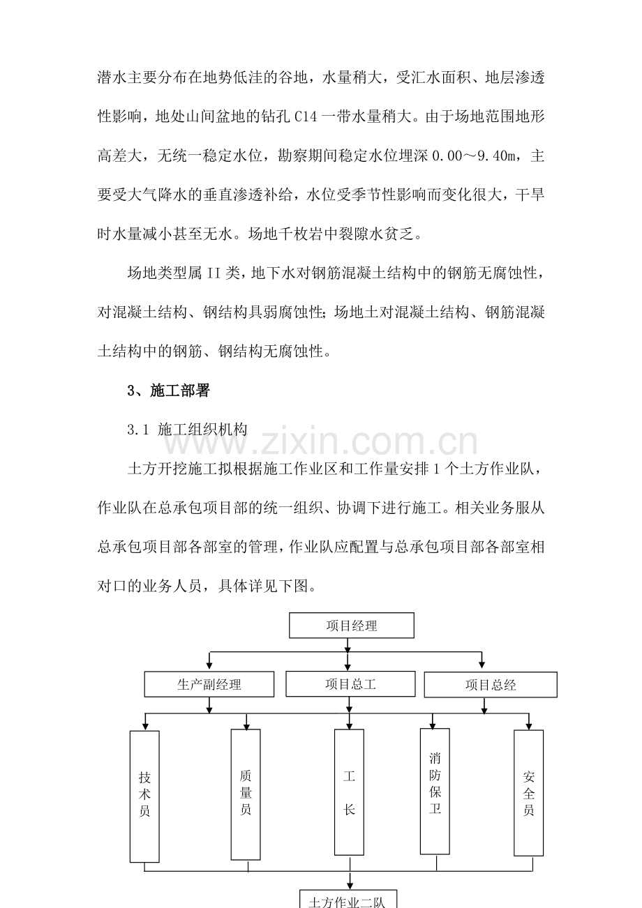 昌北机场土方施工方案.docx_第3页