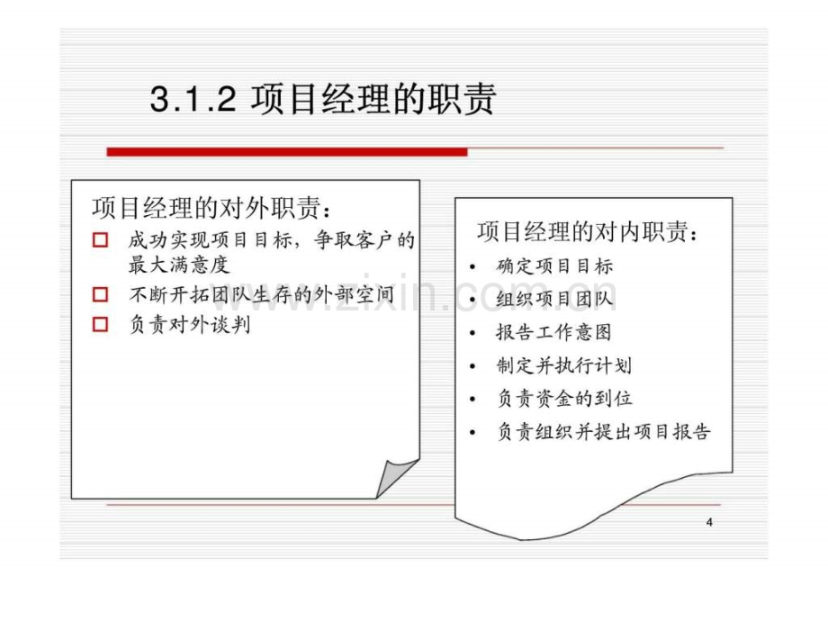 项目管理项目经理与人力资源管理.pptx_第3页