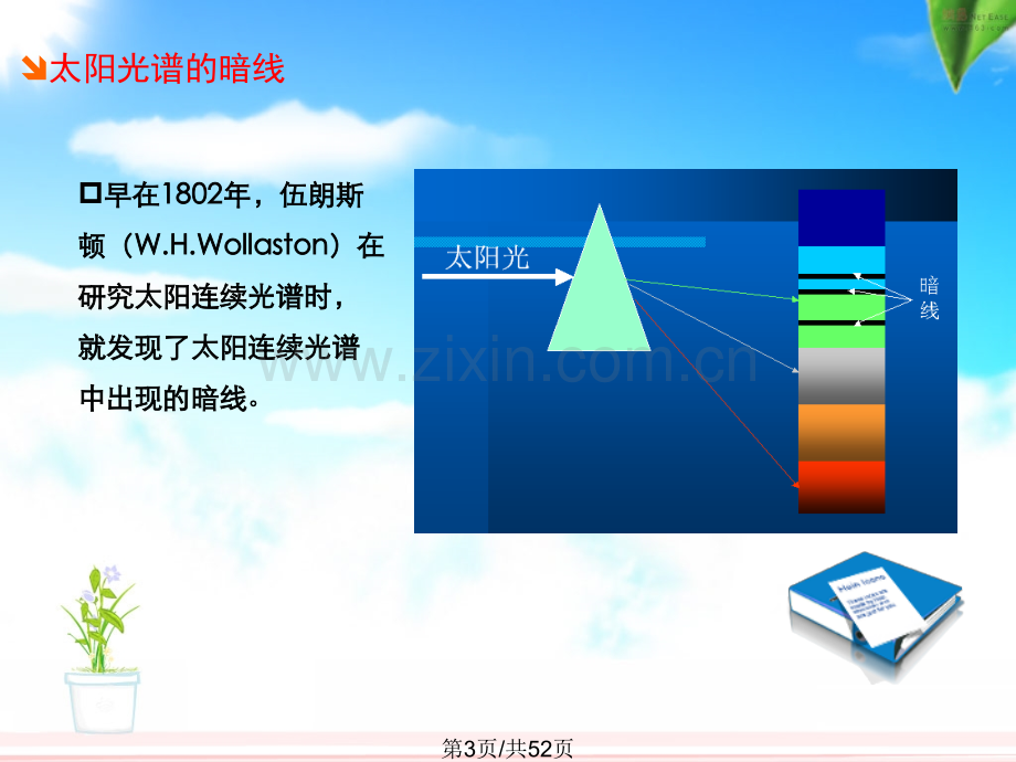 单元一原子吸收光谱法基本原理与定量分析方法.pptx_第3页