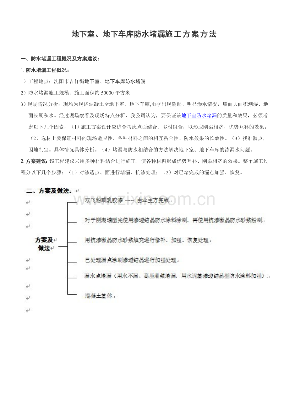 地下室、地下车库防水堵漏施工方案方法.docx_第1页