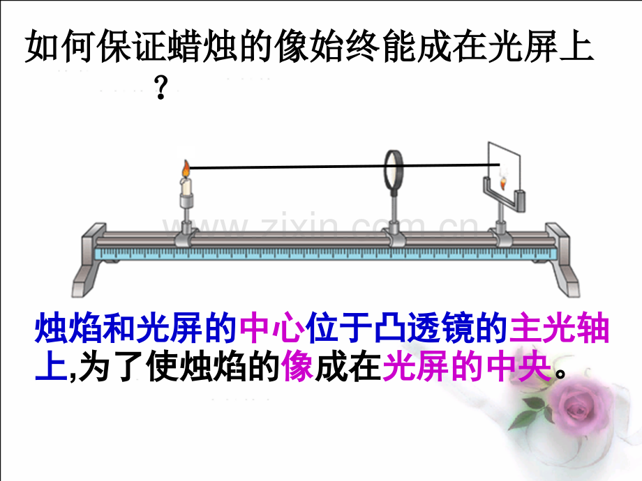 53探究凸透镜成像规律时.pptx_第3页