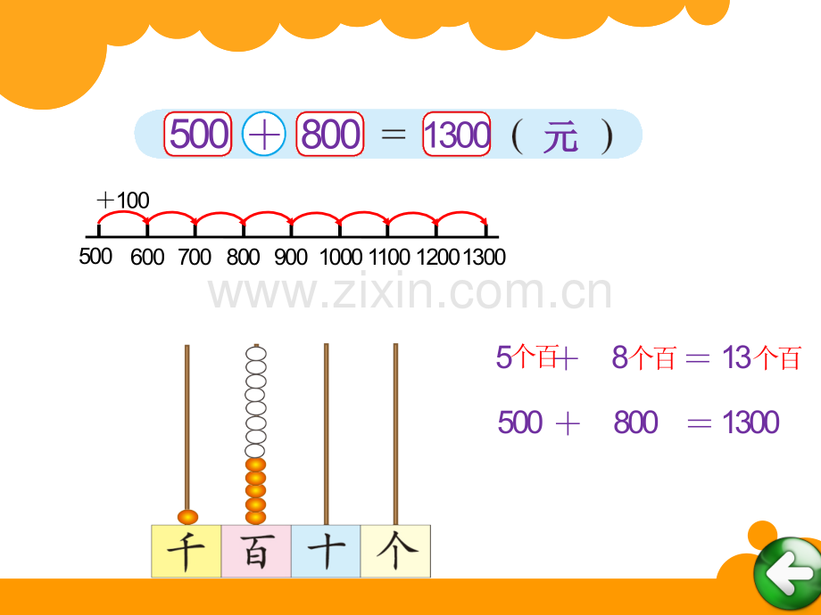 新北师大版小学二年级下数学买电器.pptx_第2页