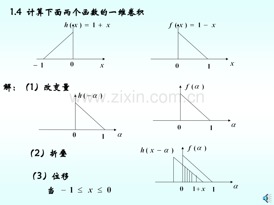 信息光学课后习题解答苏显渝主编.pptx_第2页