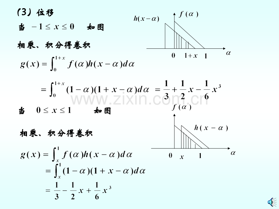 信息光学课后习题解答苏显渝主编.pptx_第3页