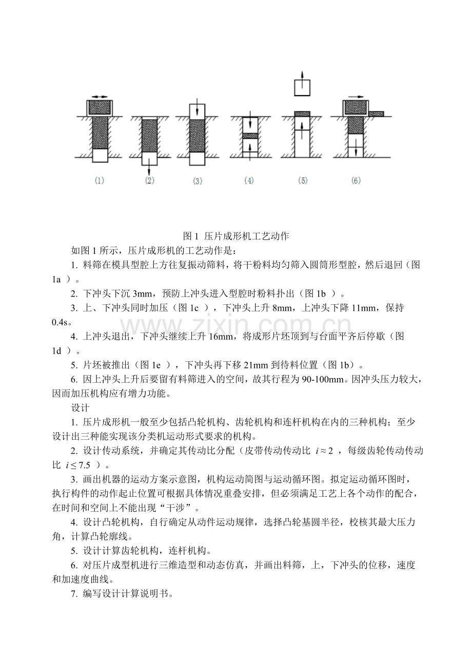 机械原理课程设计——压片成型机设计.doc_第2页