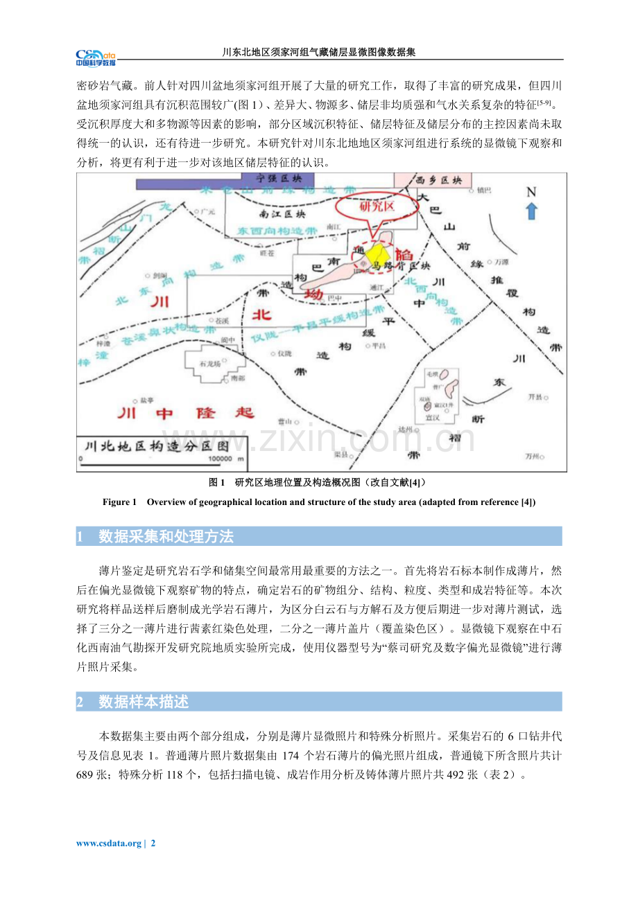 川东北地区须家河组气藏储层显微图像数据集.pdf_第2页