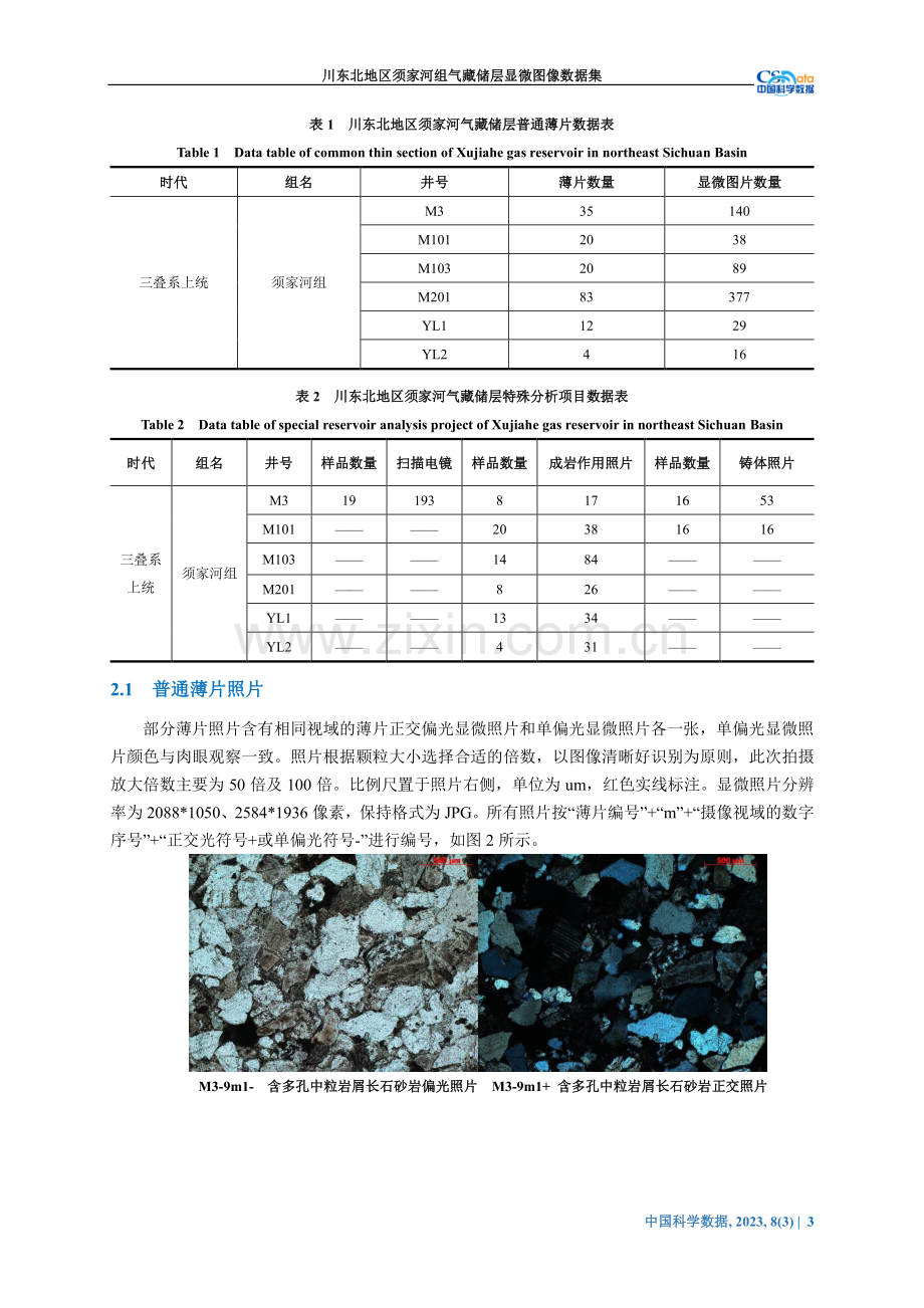 川东北地区须家河组气藏储层显微图像数据集.pdf_第3页