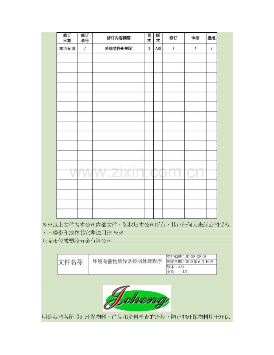 环境有害物质异常控制程序.doc_第2页