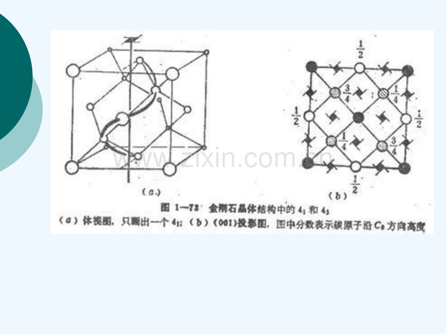 传感器与检测技术08章压电.pptx_第2页