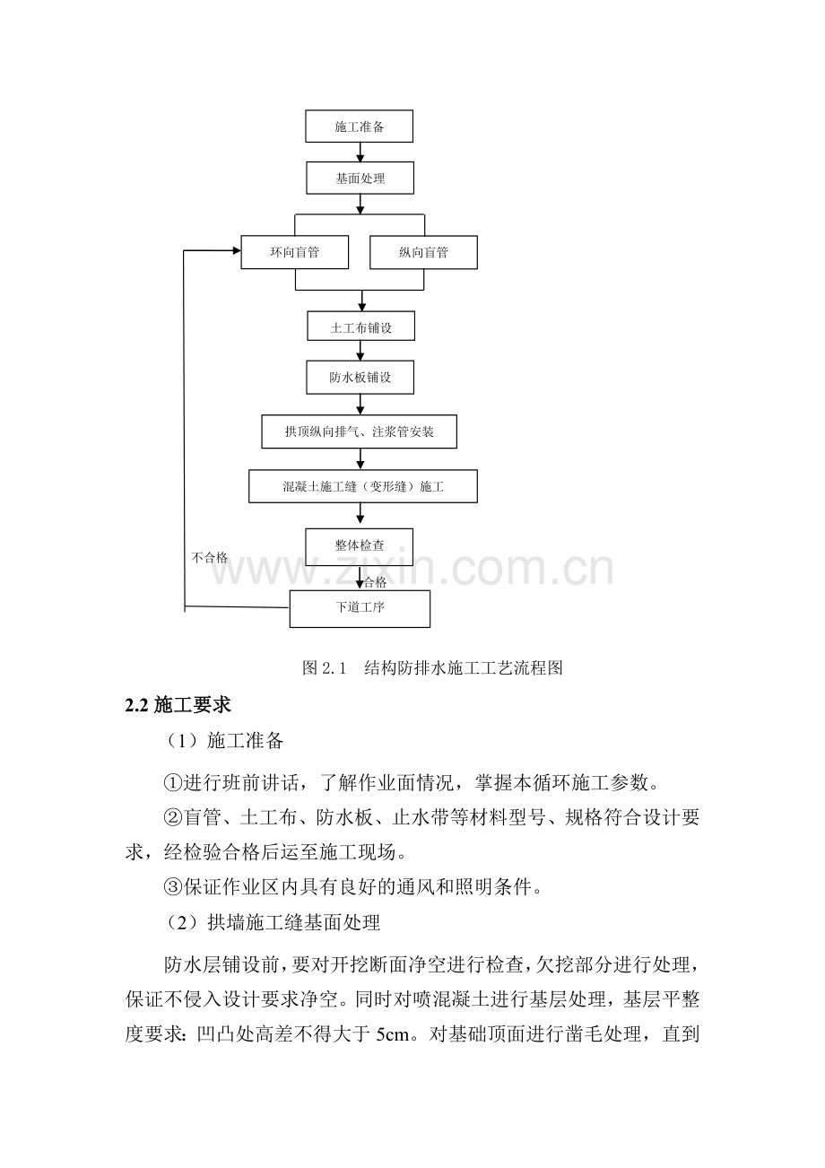 洞身结构防排水施工作业指导书解析.docx_第3页