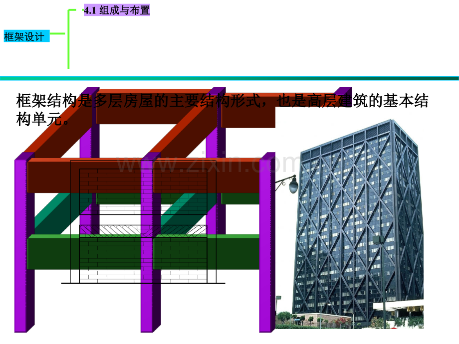 建筑结构设计多层框架.pptx_第1页