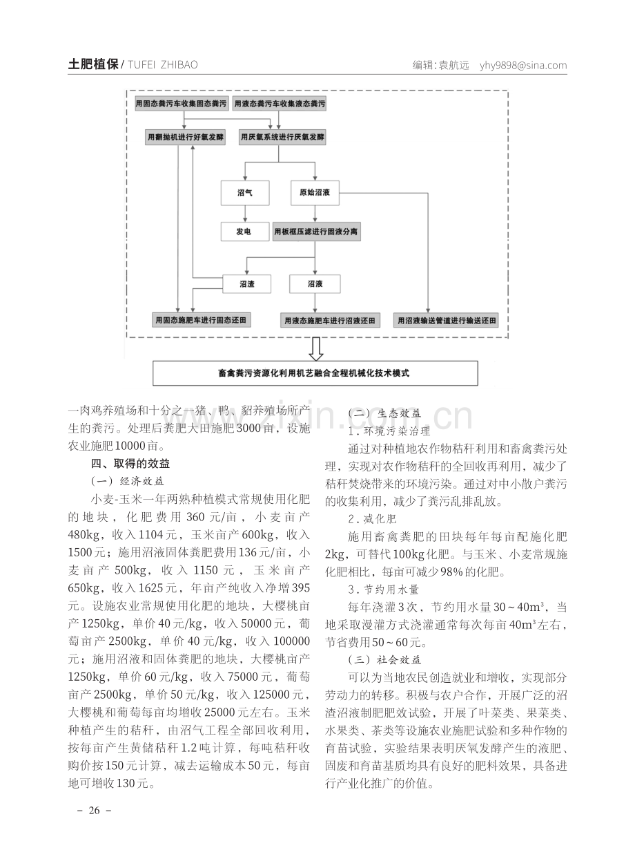 畜禽粪污资源化利用机艺融合全程机械化技术.pdf_第2页