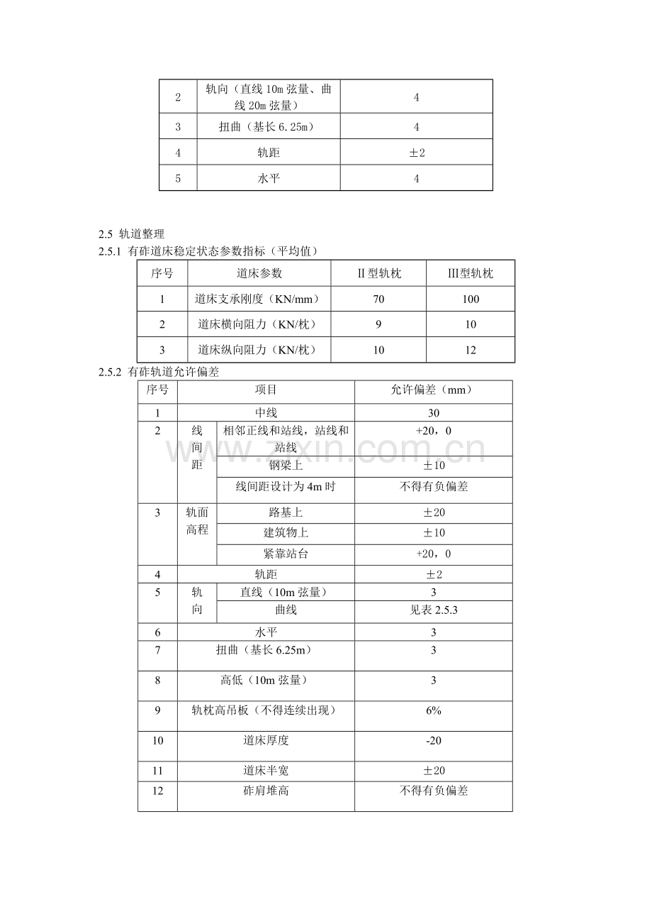 轨道验收标准DOC.doc_第3页