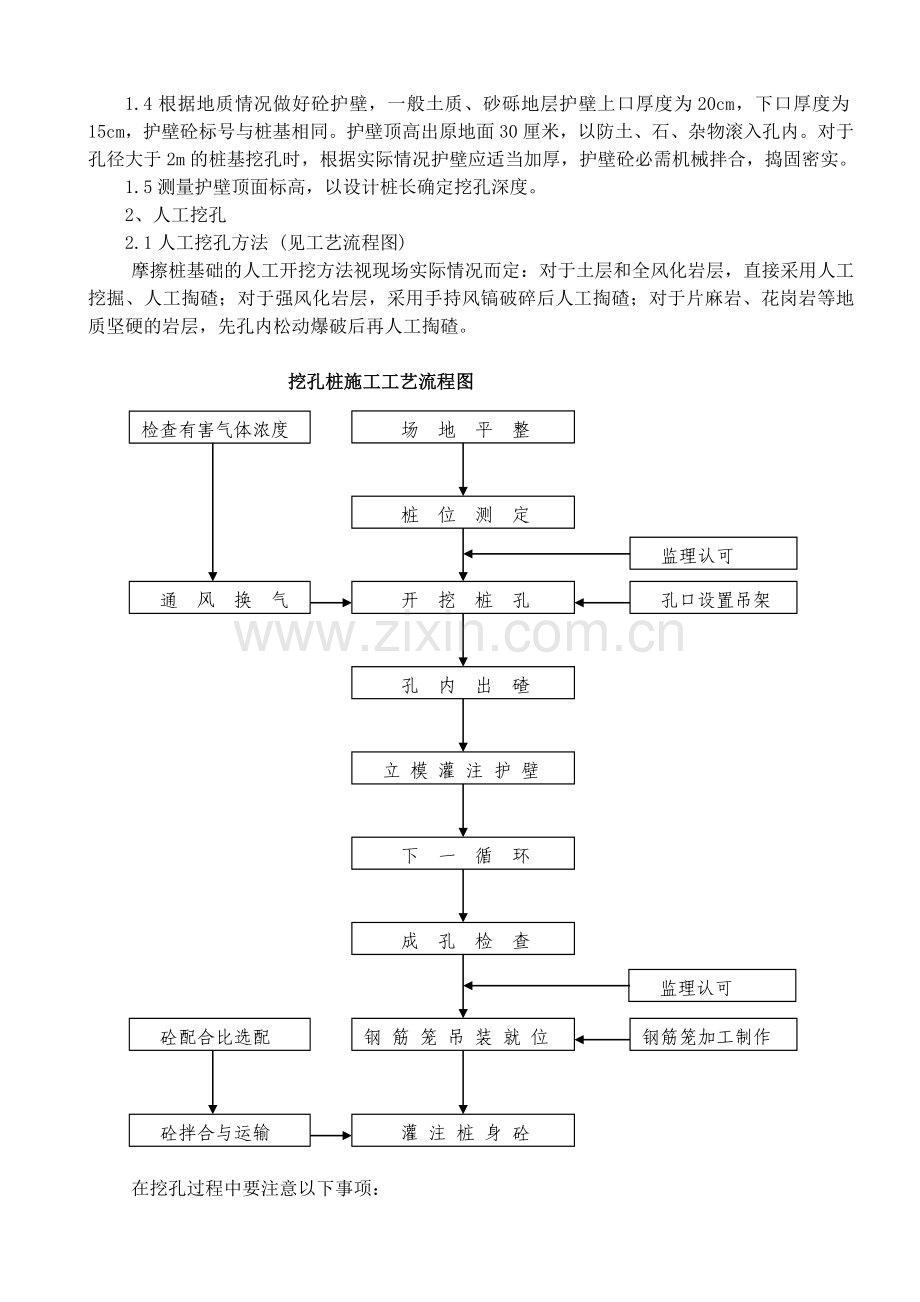 河北某高速公路桥梁摩擦桩采用人工挖孔桩施工方案.docx_第2页