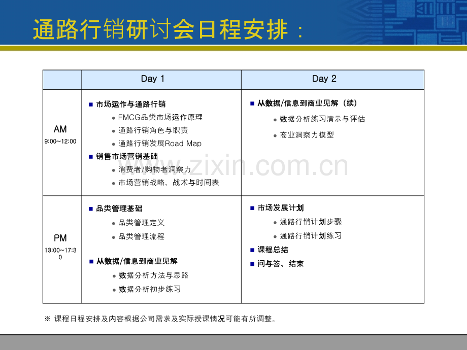 通路行销培训.pptx_第3页