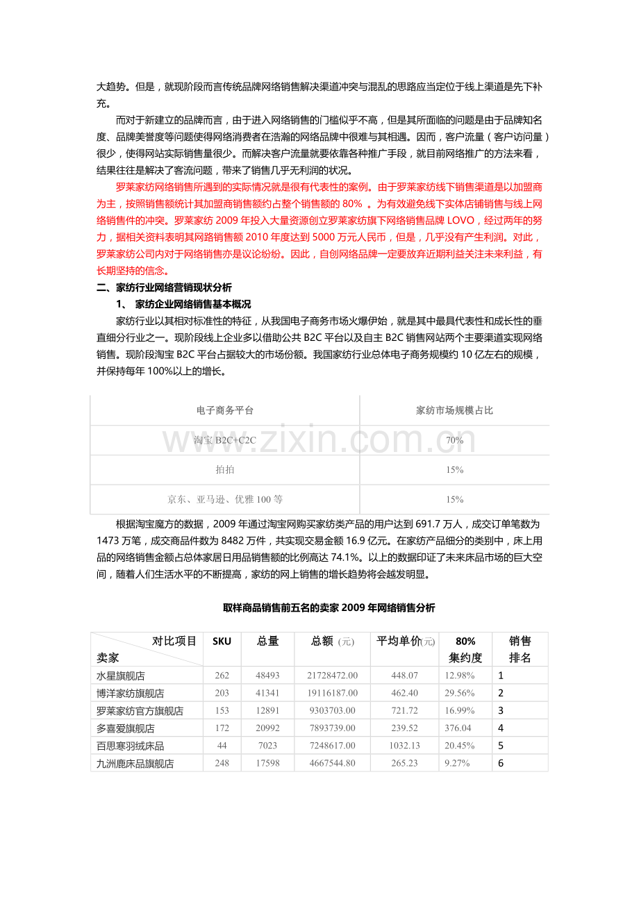 XXXX家纺网络营销商业计划书.docx_第2页