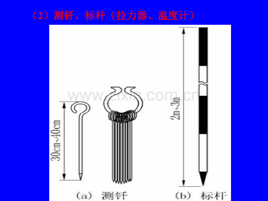 4土木工程测量--距离测量.pptx_第2页