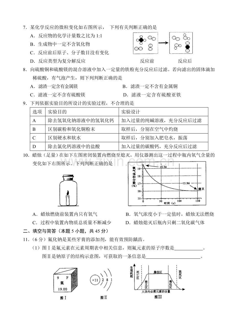 厦门市中考化学试卷Word版.doc_第2页