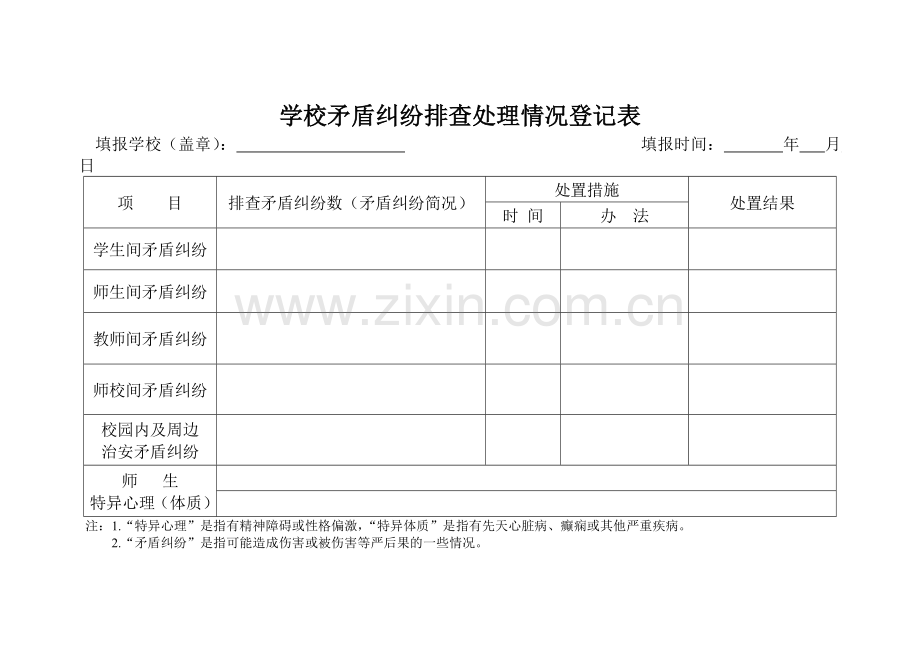 学校矛盾纠纷排查处理情况登记表.doc_第1页