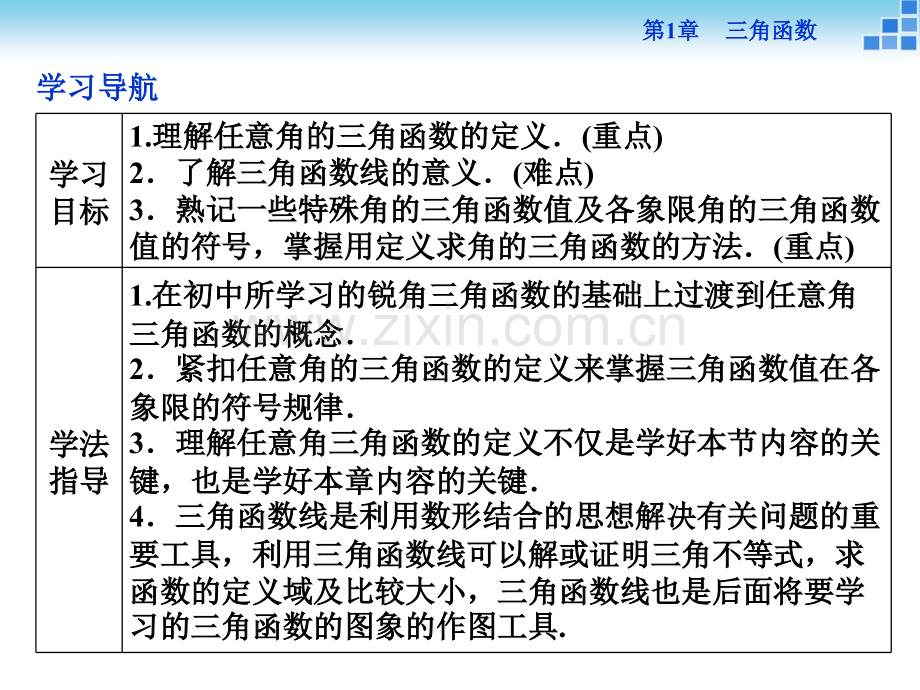 高中数学三角函数12任意角的三角函数121任意角的三角函数苏教版必修.pptx_第1页