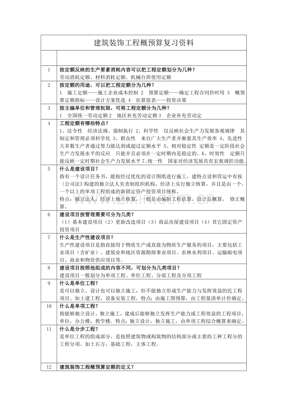 工程概预算复习资料剖析.doc_第1页