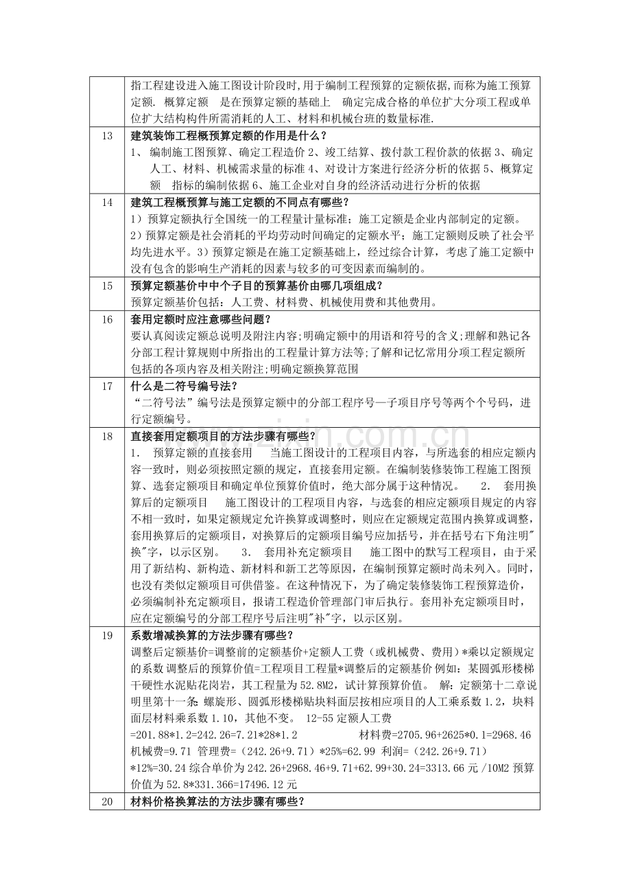 工程概预算复习资料剖析.doc_第2页