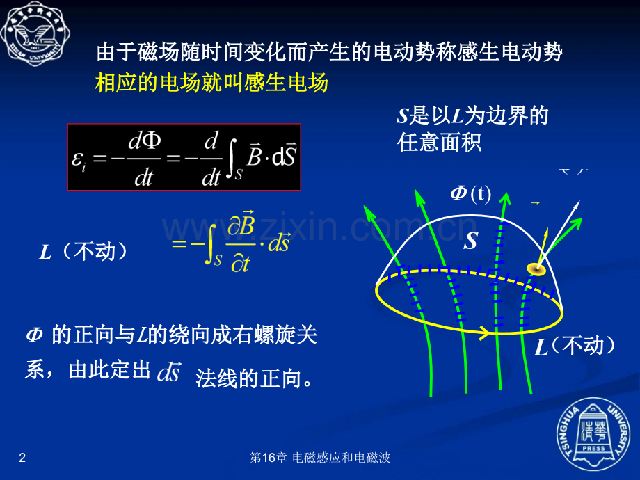 感生电动势-感生电场.pptx_第2页