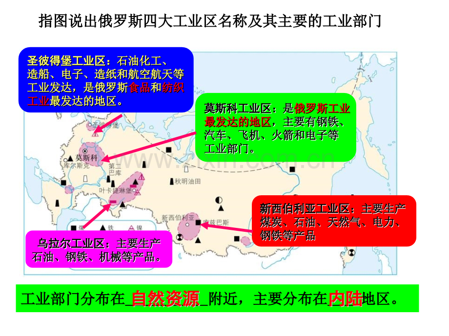 2015新人教版地理七年级下册俄罗斯件.pptx_第3页