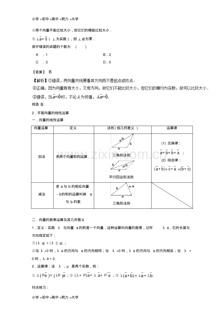 高考数学总复习(讲+练+测)：专题5.1平面向量的概念及线性运算(讲).pdf_第2页