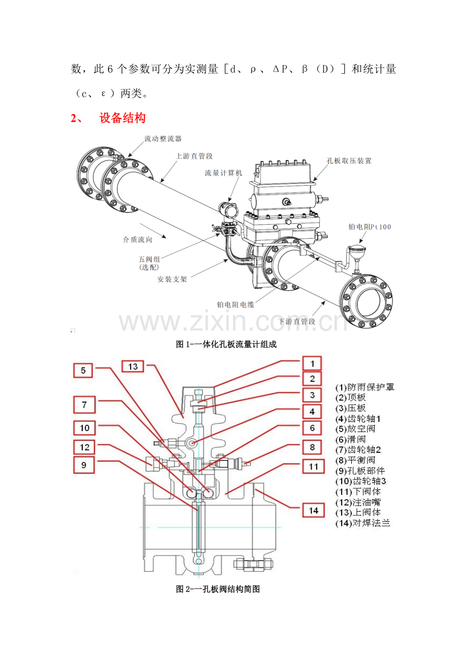 高级孔板阀操作维护手册.doc_第2页