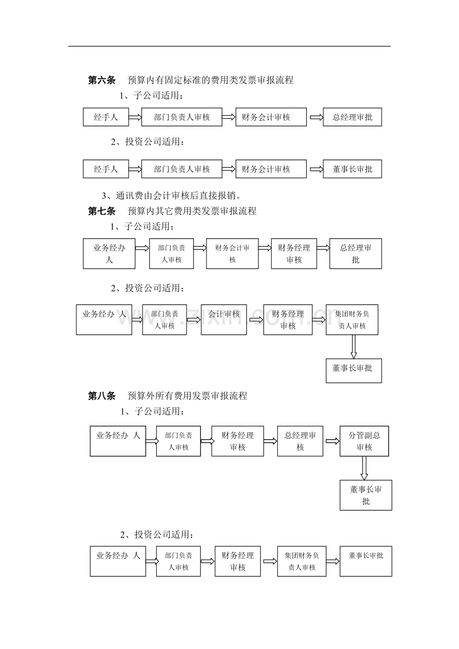 发票报销管理制度.doc_第2页