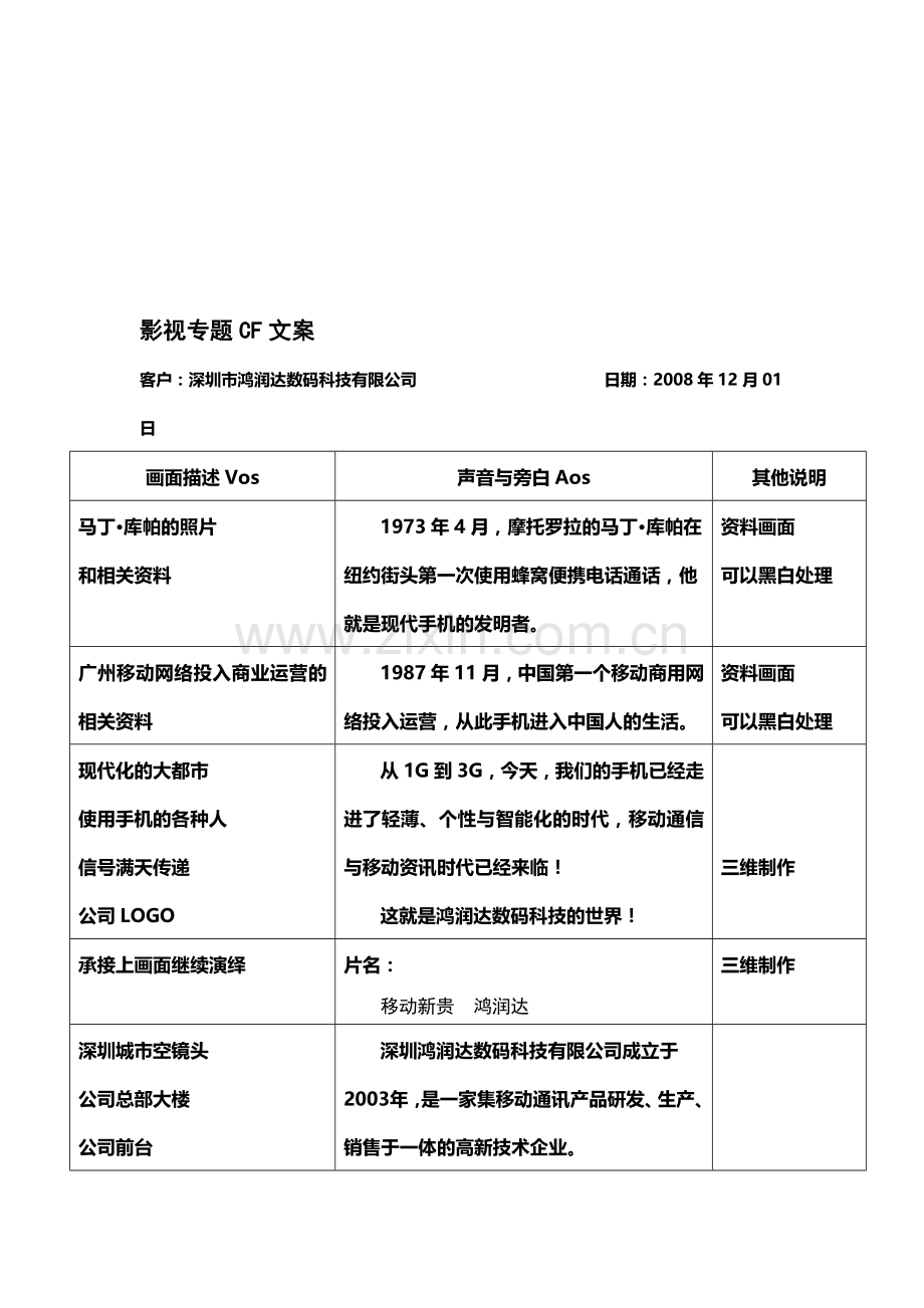 深圳市鸿润达数码科技有限公司.doc_第1页