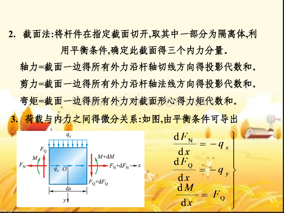 考研结构力学必看精华总结静定结构的受力分析.pptx_第3页