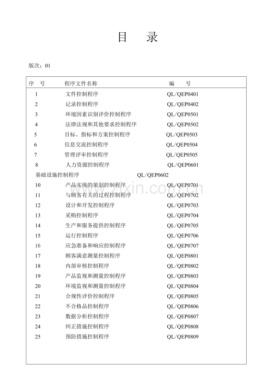 程序文件2007.doc_第3页