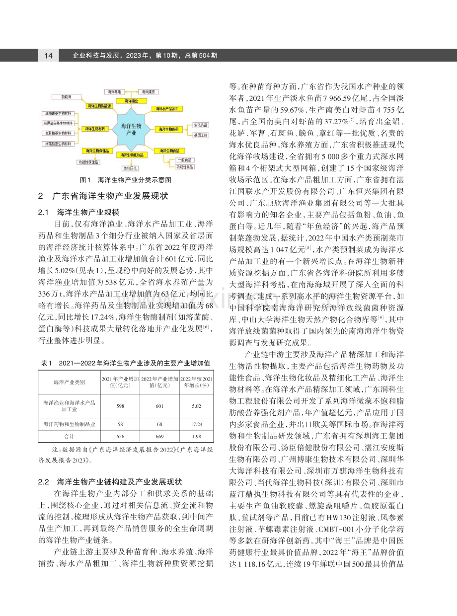 广东省海洋生物产业高质量发展路径及对策探讨.pdf_第2页