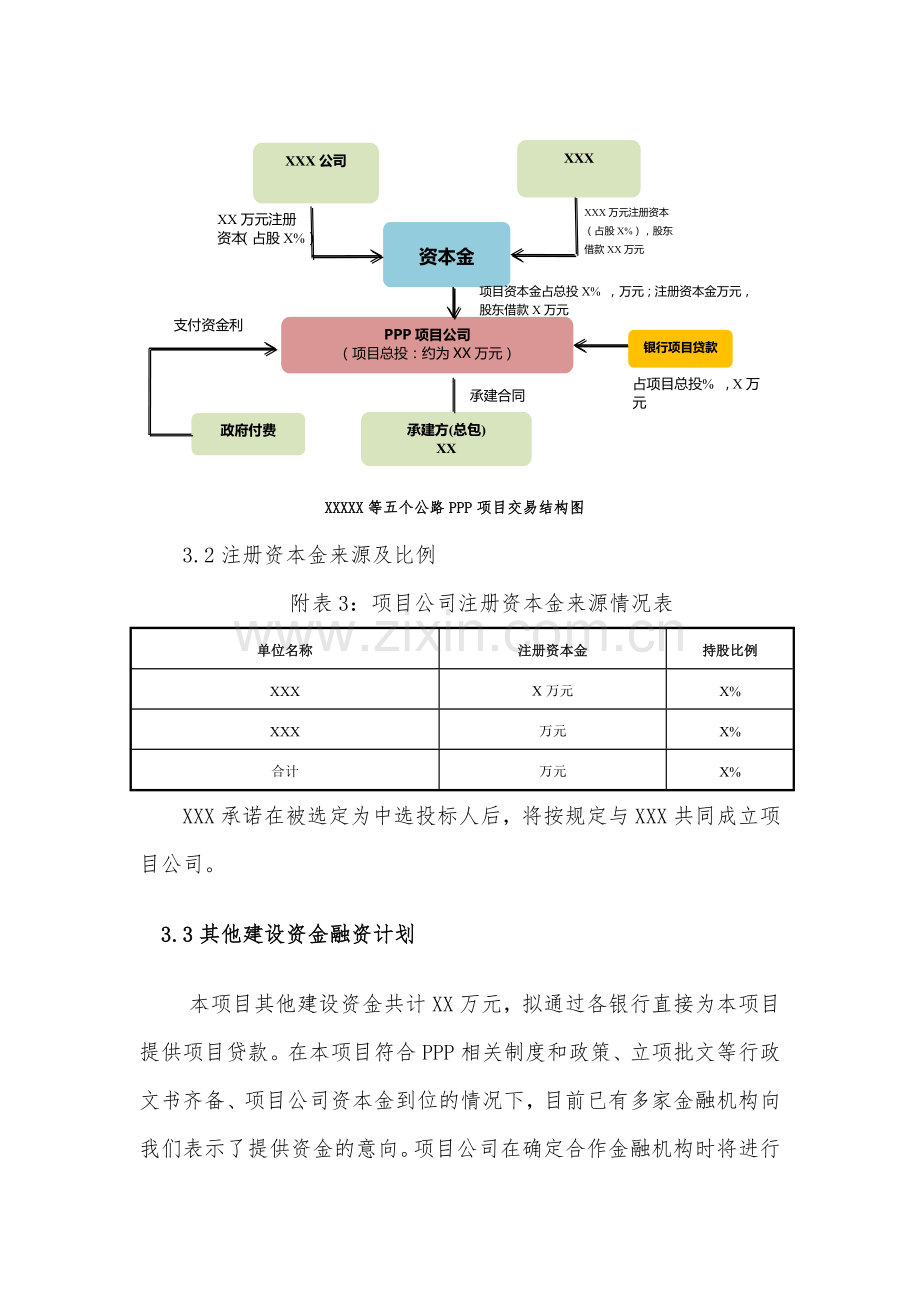 PPP项目融资方案.doc_第3页