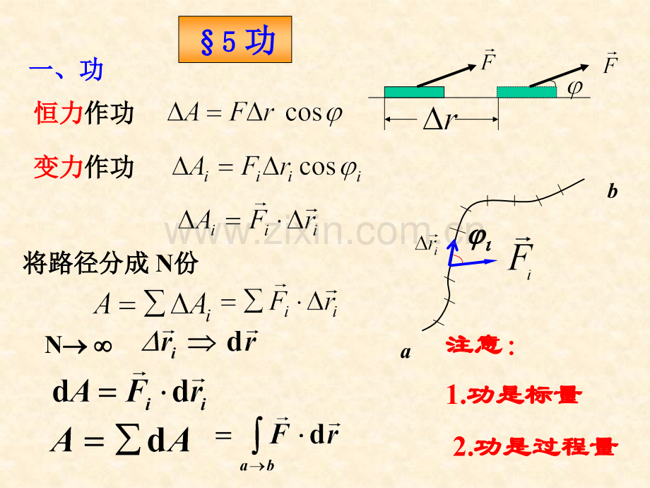 大学物理功与能.ppt_第2页