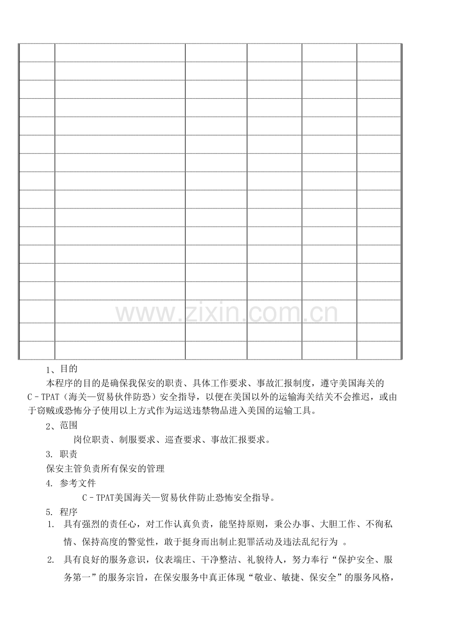 TC-CT-004保安岗位职责.doc_第2页