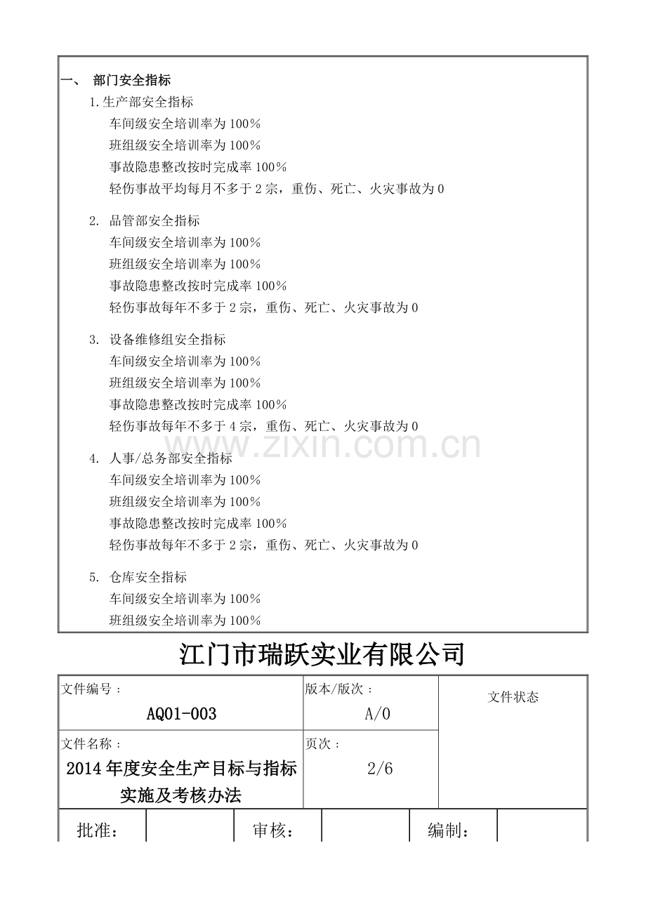 安全目标指标实施及考核办法..doc_第2页