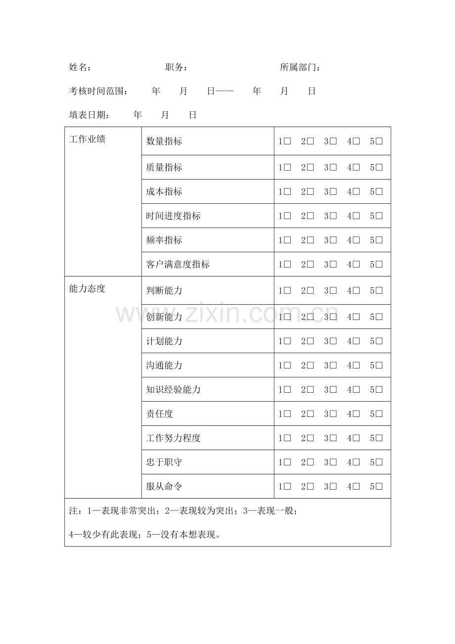 关于销售业务员的业绩和能力态度绩效考核表.doc_第1页