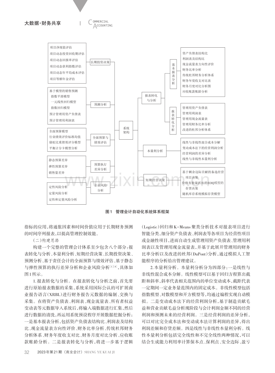 管理会计自动化系统的构建.pdf_第3页